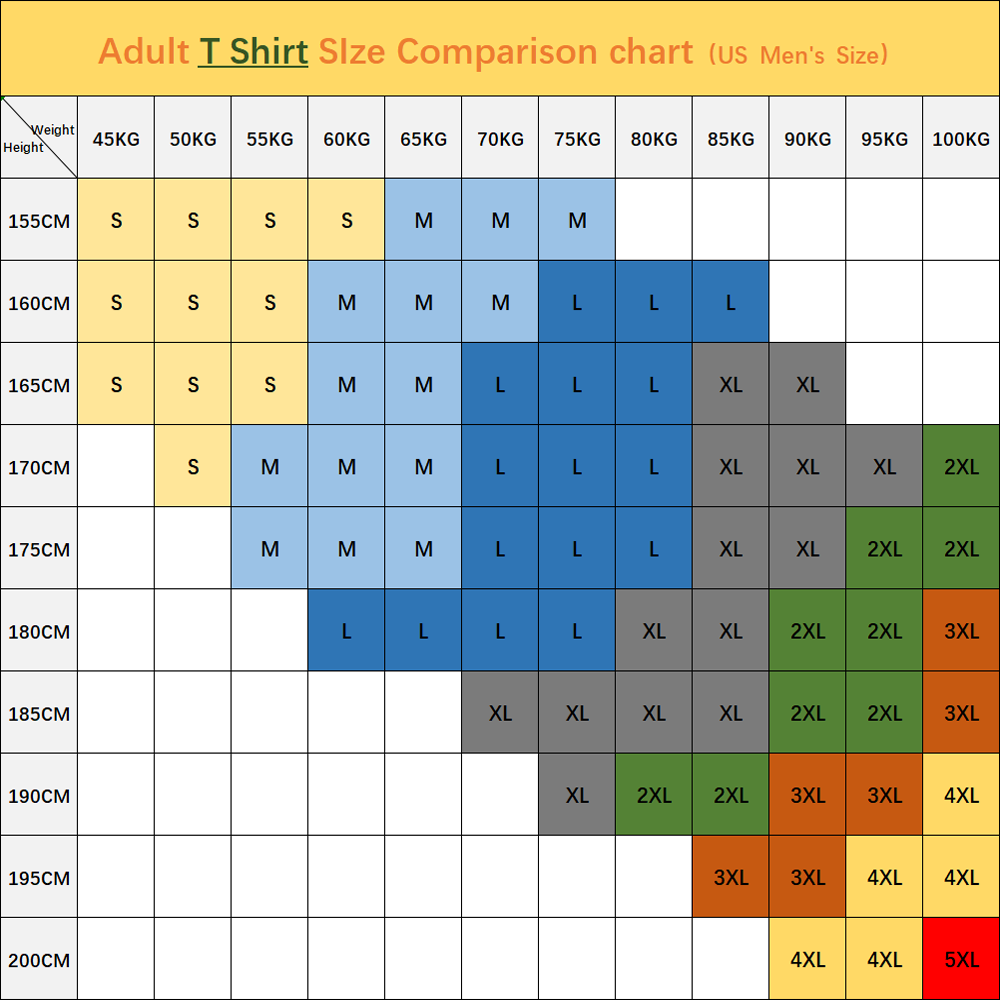 Copia di maglietta vintage Fgt - Diy Electronics Shop recensione e prezzo